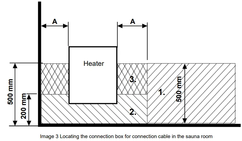 helo-VIENNA-STS-Electric-Sauna-Heater-FIG-7