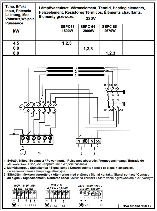 helo-VIENNA-STS-Electric-Sauna-Heater-FIG-8