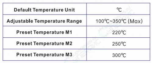 MINIWARE MHP30 Mini Hot Plate Preheater-fig15