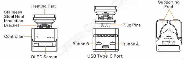 MINIWARE MHP30 Mini Hot Plate Preheater-fig2