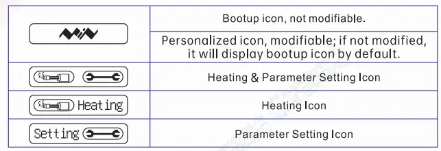 MINIWARE MHP30 Mini Hot Plate Preheater-fig5