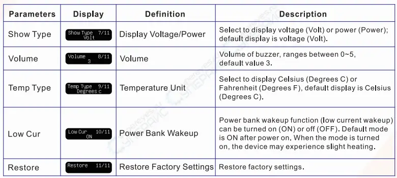 MINIWARE MHP30 Mini Hot Plate Preheater-fig7