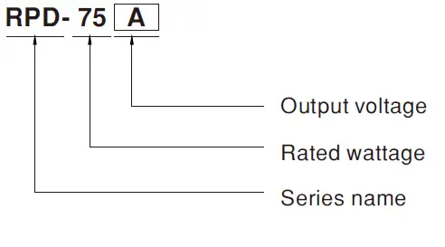 MEAN WELL RPD-75 Series 75W Dual Output Medical Grade 1