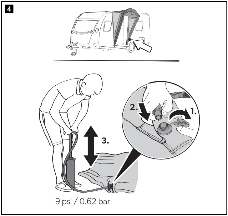 Portico AIR 180 S Side Wing Canopy Using the canopy