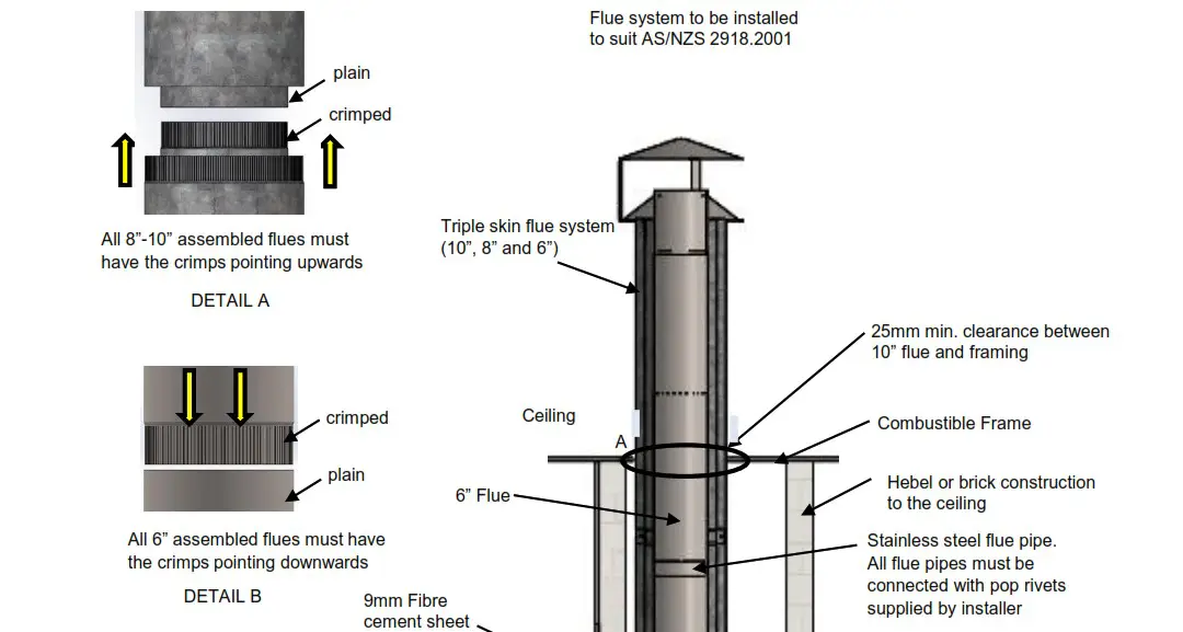 KEMLAN NZ CELESTIAL 900 Softwood with Fan - CELESTIAL 900 MASONRY 1