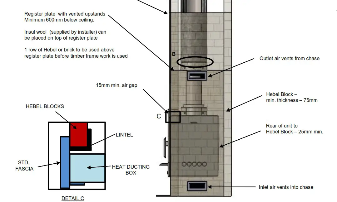 KEMLAN NZ CELESTIAL 900 Softwood with Fan - CELESTIAL 900 MASONRY 2