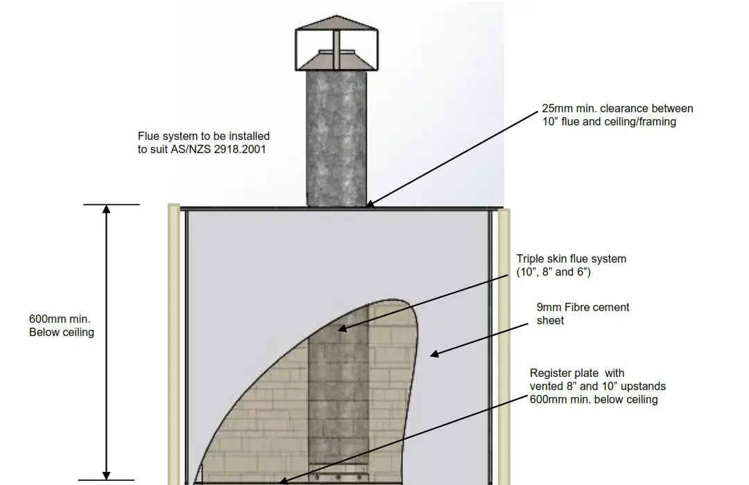 KEMLAN NZ CELESTIAL 900 Softwood with Fan - CELESTIAL 900 MASONRY BLOCK CONSTRUCTION 1