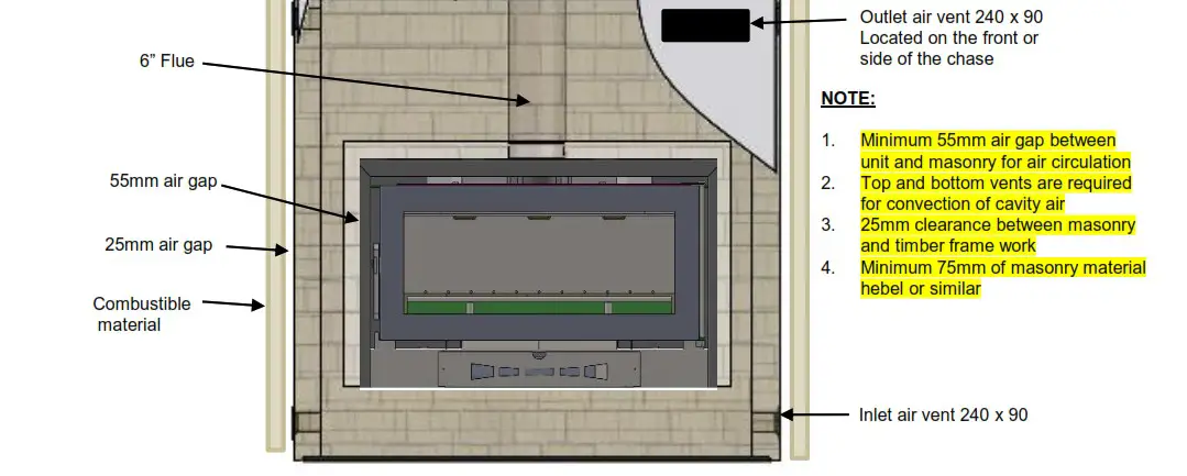 KEMLAN NZ CELESTIAL 900 Softwood with Fan - CELESTIAL 900 MASONRY BLOCK CONSTRUCTION 2