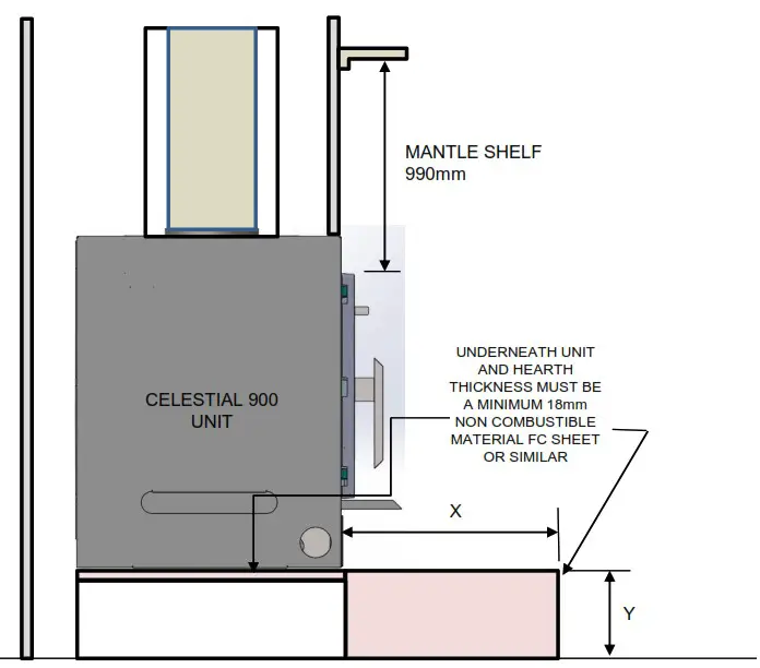 KEMLAN NZ CELESTIAL 900 Softwood with Fan - HEARTH REQUIREMENTS FOR 1