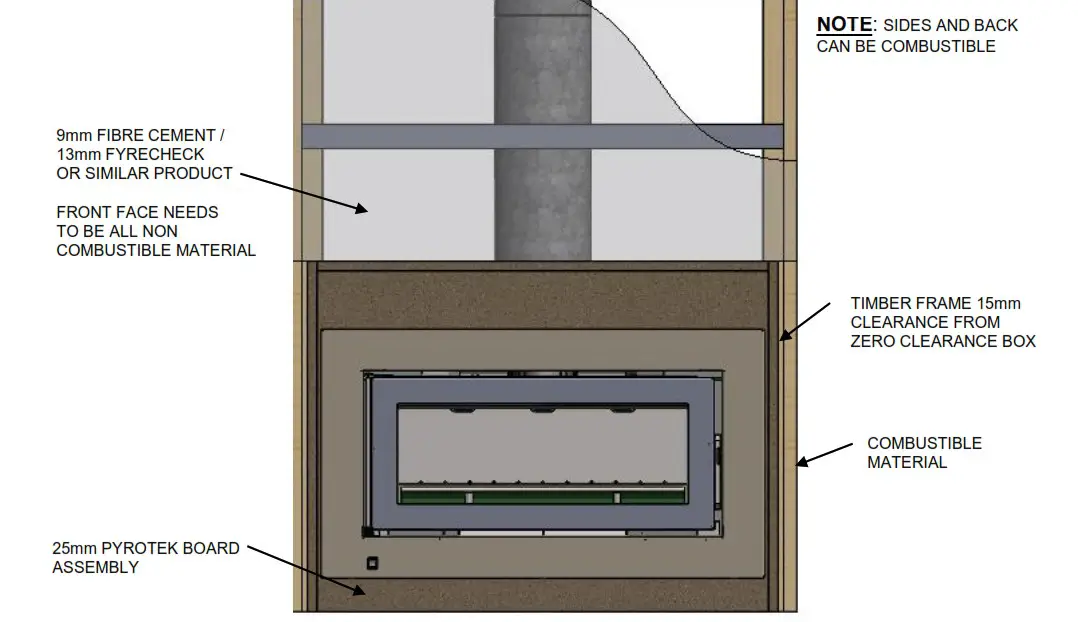 KEMLAN NZ CELESTIAL 900 Softwood with Fan - PYROTEK ZERO CLEARANCE INSTALLATION 2
