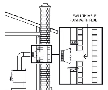 DROLET-DB04800-Model-Outback-Chef-Wood-Burning-Cookstove-12