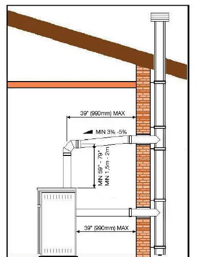 DROLET-DB04800-Model-Outback-Chef-Wood-Burning-Cookstove-13