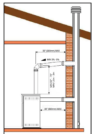 DROLET-DB04800-Model-Outback-Chef-Wood-Burning-Cookstove-15