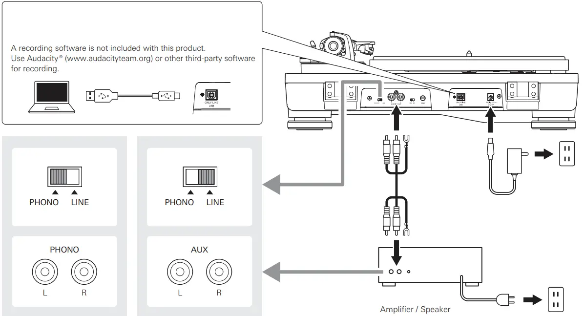 audio technica AT LP5X Fully Manual Direct Drive Turntable - Fig 30