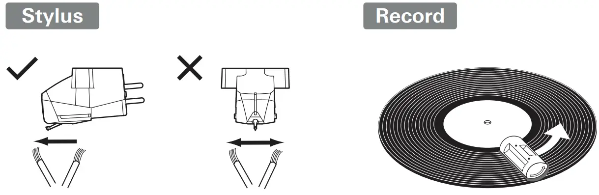 audio technica AT LP5X Fully Manual Direct Drive Turntable - Fig 33