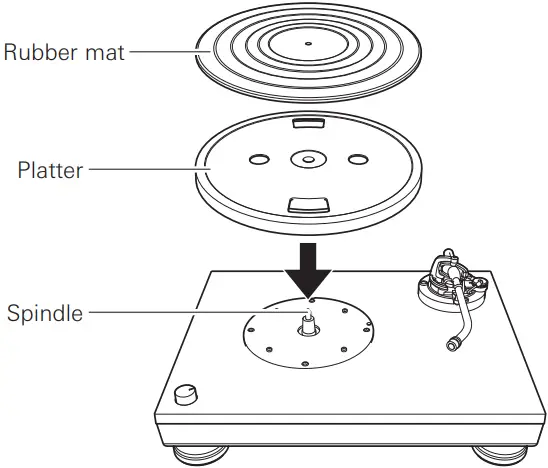 audio technica AT LP5X Fully Manual Direct Drive Turntable - Placing the platter