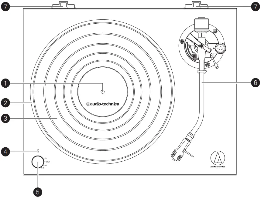 audio technica AT LP5X Fully Manual Direct Drive Turntable - Top view diagram