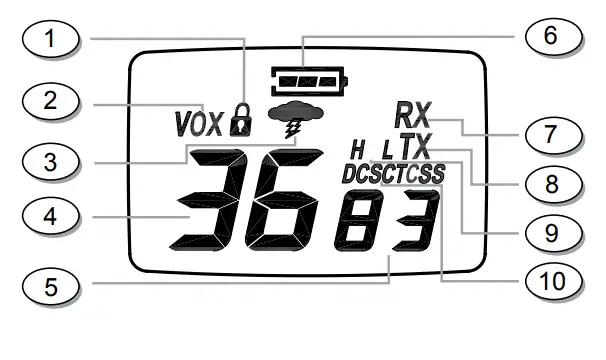 Midland-XT600-Series-36-Channel-FRS-Radio-1