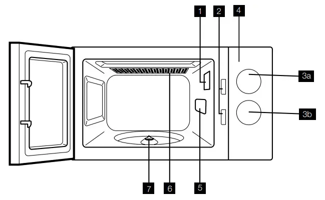 Electrolux EMG20K22B Freestanding Microwave Oven - Figure 1