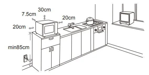 Electrolux EMG20K22B Freestanding Microwave Oven - Figure 8