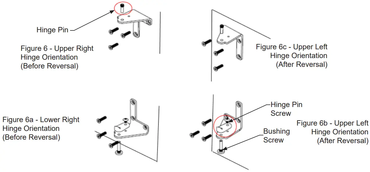 MODR224 Marvel Undercounter Refrigeration - Figure 5