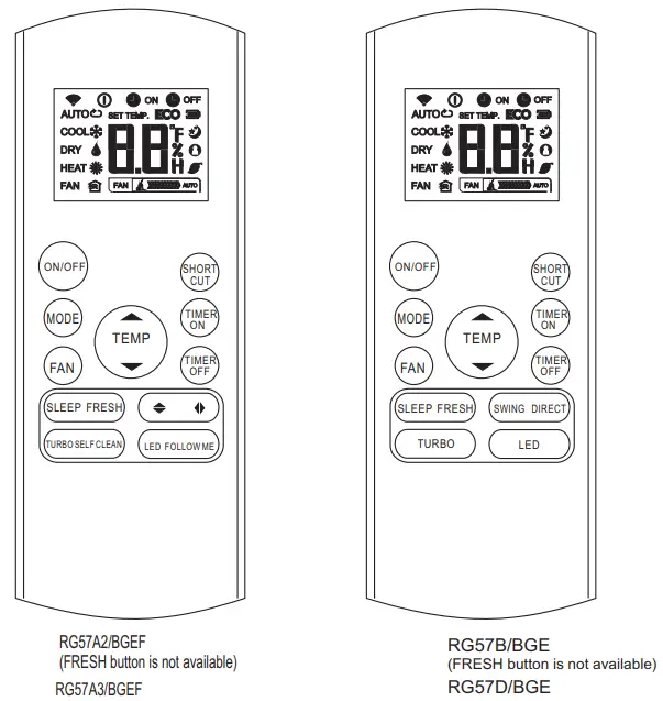 PITSOS RG57A2 Universal Air Conditioner Remote Control - Fig 1