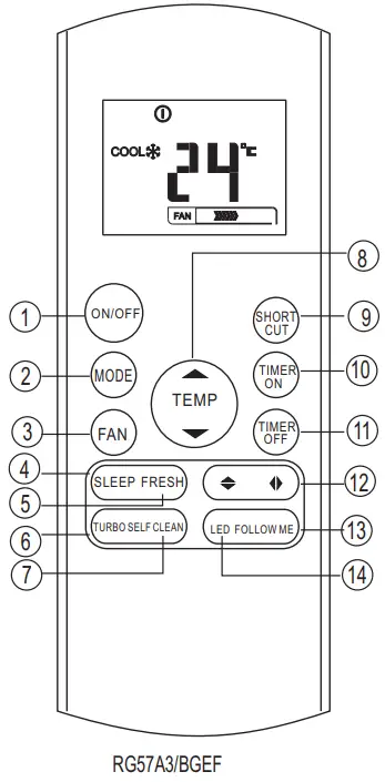 PITSOS RG57A2 Universal Air Conditioner Remote Control - Fig 2