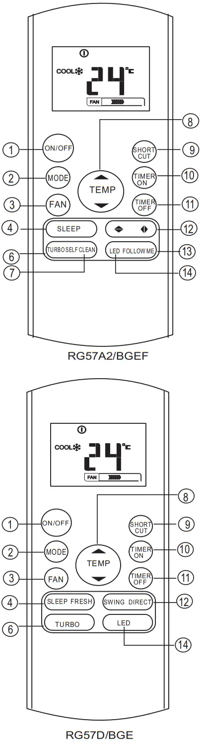 PITSOS RG57A2 Universal Air Conditioner Remote Control - Fig 4