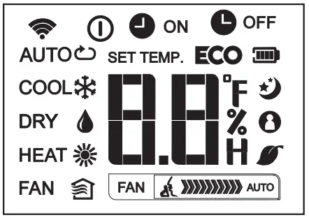 PITSOS RG57A2 Universal Air Conditioner Remote Control - Fig 5