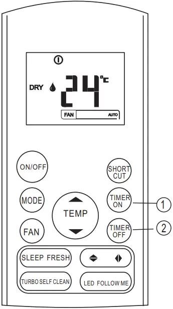 PITSOS RG57A2 Universal Air Conditioner Remote Control - Fig 8