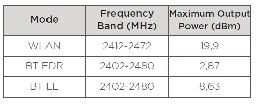 Withings Body+ WiFi Body Scale fig (19)