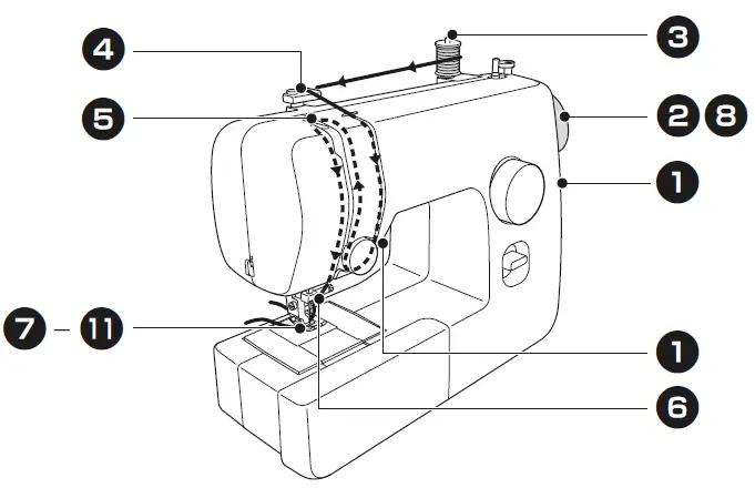 brother LX-700 Sewing Machines-4
