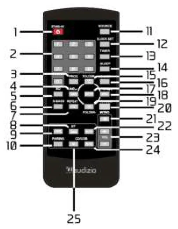 audizio 102.326 Toulon Micro HiFi System 2