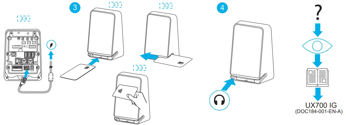Verifone UX700 Android ECR POS-fig3
