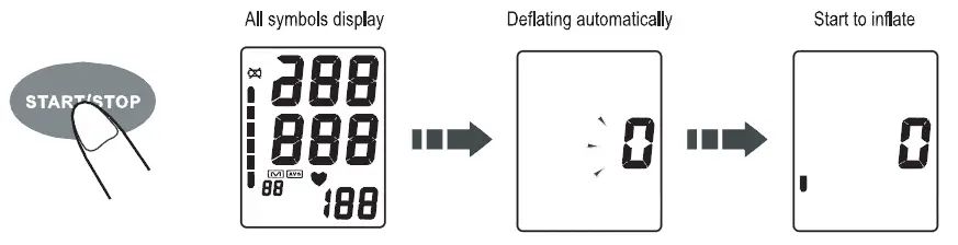 zewa-UAM-830-Automatic-Blood-Pressure-Monitor-fig-15