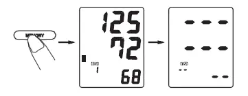 zewa-UAM-830-Automatic-Blood-Pressure-Monitor-fig-19