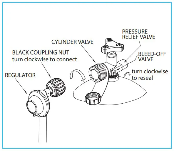 Assembly instruction