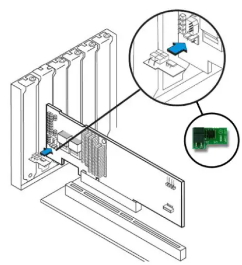 Lenovo Self-Encrypting Drives for System x-1