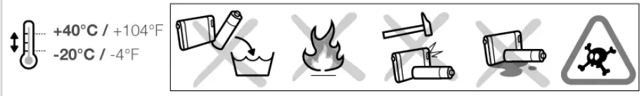 PETZL TIKKINA 030322 Headlamps additional