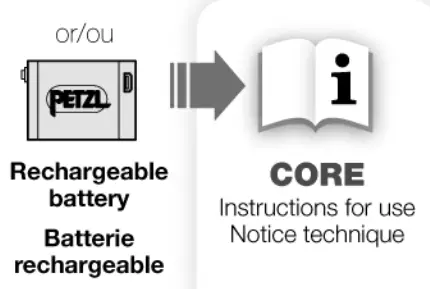 PETZL TIKKINA 030322 Headlamps fig1