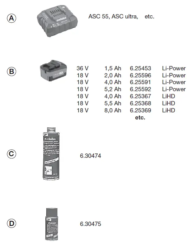 metabo AHS 18-45 V Cordless Hedge Trimmer 3