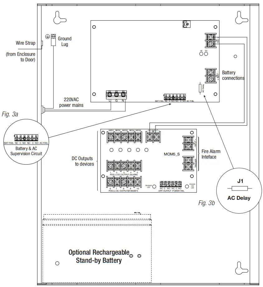 Altronix M220 Series Multi Output Access Control Power Supply Chargers Fig. 3