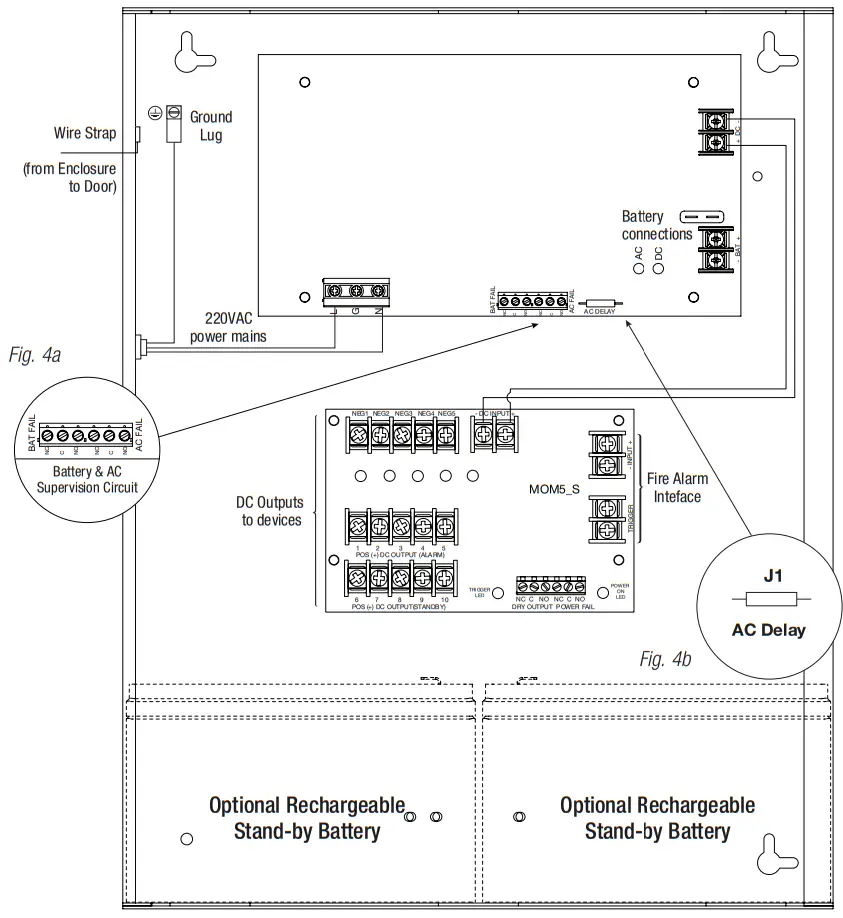 Altronix M220 Series Multi Output Access Control Power Supply Chargers Fig. 4