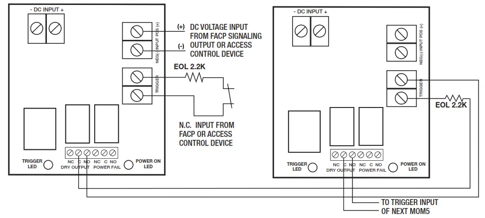 Altronix M220 Series Multi Output Access Control Power Supply Chargers Fig6