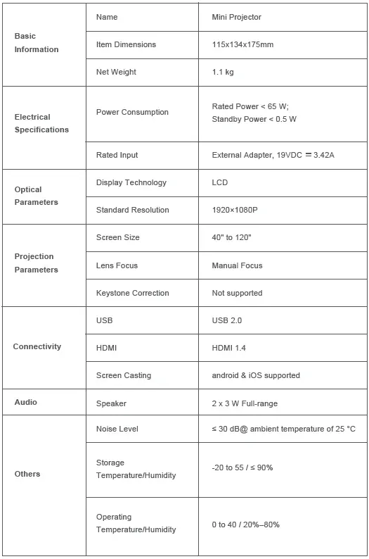 WEWATCH-V30-WiFi-Native-1080P-Portable-Projector-fig-1