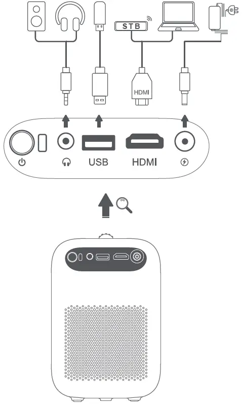 WEWATCH-V30-WiFi-Native-1080P-Portable-Projector-fig-2