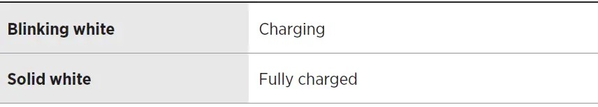 Bose-Sleepbuds-IITWS-Earphones-FIG-23