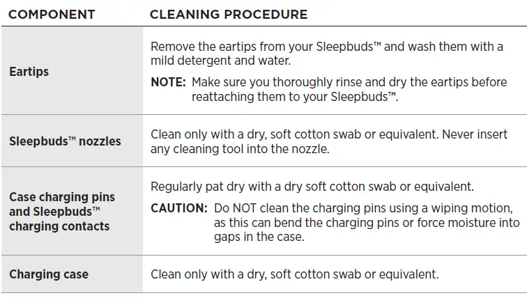 Bose-Sleepbuds-IITWS-Earphones-FIG-28