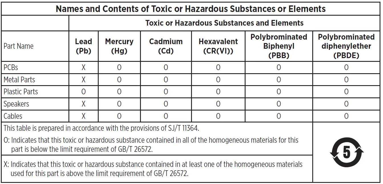 Bose-Sleepbuds-IITWS-Earphones-FIG-3