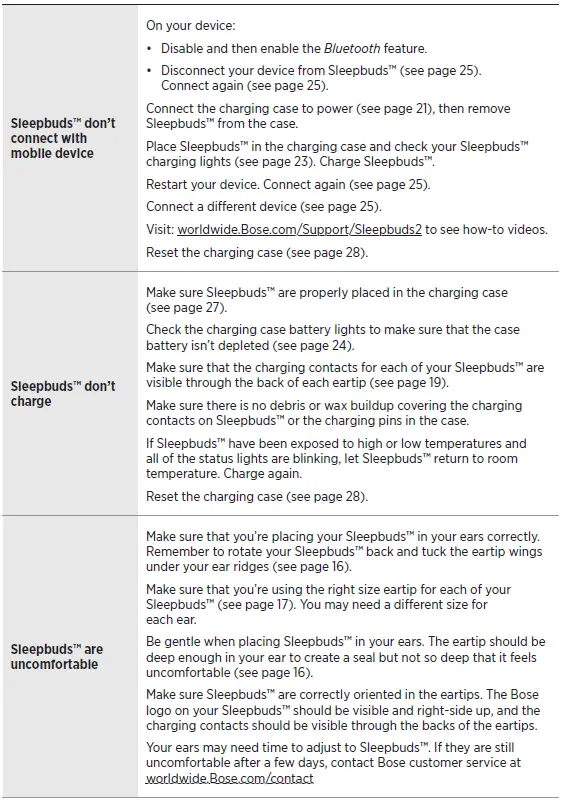 Bose-Sleepbuds-IITWS-Earphones-FIG-31
